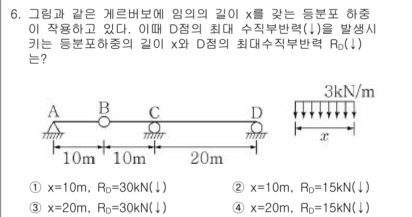 9급_지방직_공무원_서울시_응용역학개론 2019년 6번 - 문제에서 주어진 조건에 따라 각 구역의 최대 직수반력 \( R_D \)을... 에 관한 핵심 기출문제
