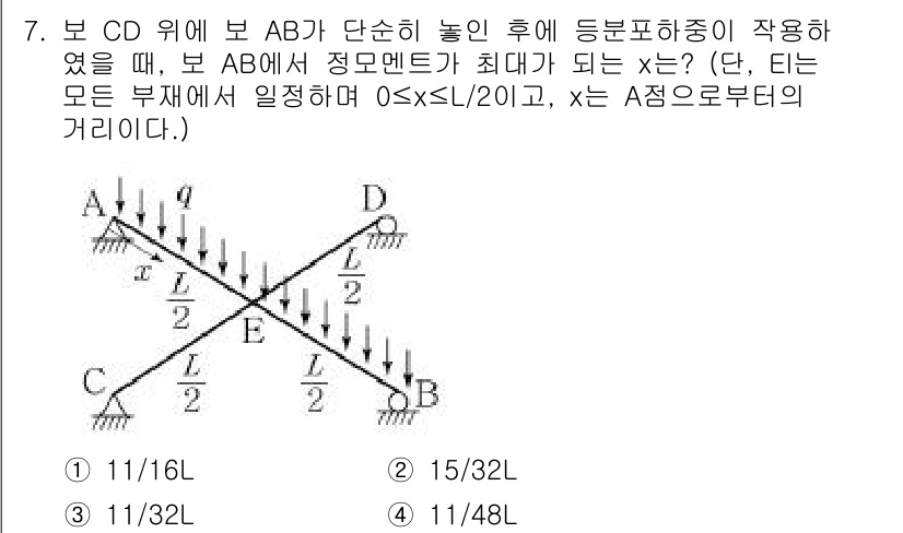 9급_지방직_공무원_서울시_응용역학개론 2019년 7번 - 정답이 3인 이유는, AB의 길이가 전체 길이 L의 절반일 때 정모멘트가... 에 관한 핵심 기출문제