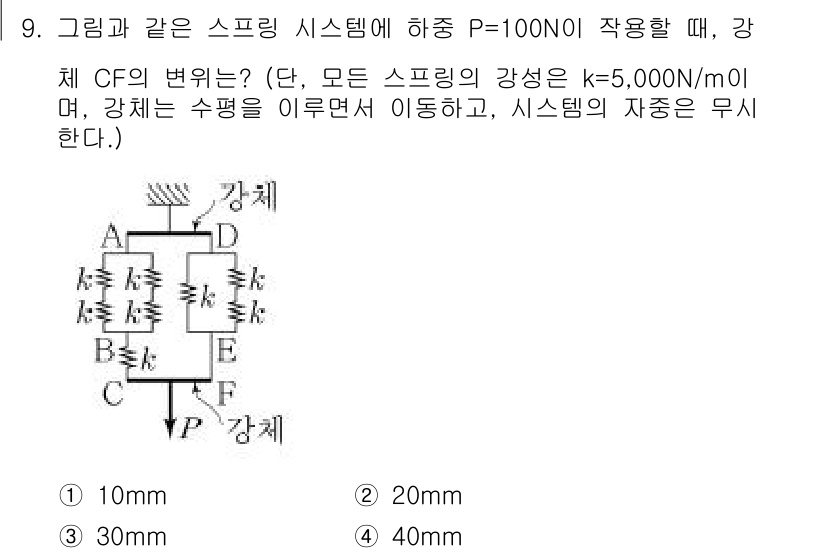 9급_지방직_공무원_서울시_응용역학개론 2019년 9번 - 강체의 변형률은 스프링의 힘과 관련이 있으며, 스프링의 강성이 주어졌을 ... 에 관한 핵심 기출문제