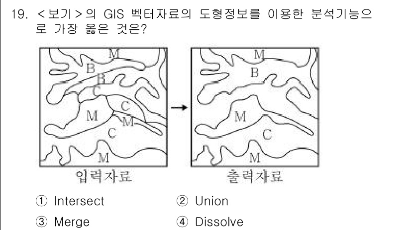 9급_지방직_공무원_서울시_임업경영 2018년 19번 - 도형의 합집합(Union)은 서로 다른 영역을 하나로 합쳐 새로운 영역을... 에 관한 핵심 기출문제