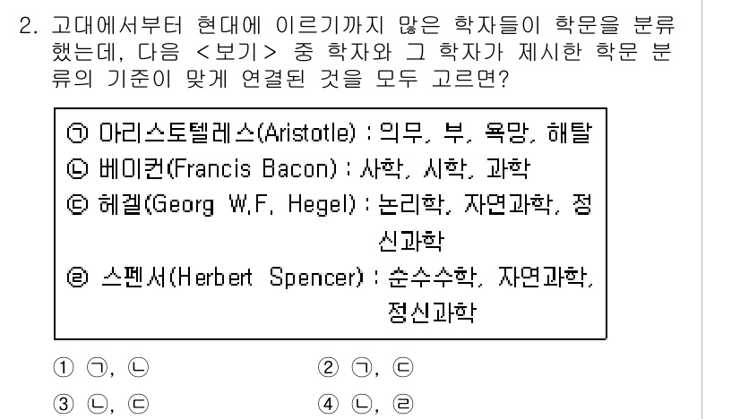 9급_지방직_공무원_서울시_자료조직개론 2015년 2번 - . 헤겔(Georg W. Hegel)과 연결된 학문 분야는 "정신과학"입... 에 관한 핵심 기출문제