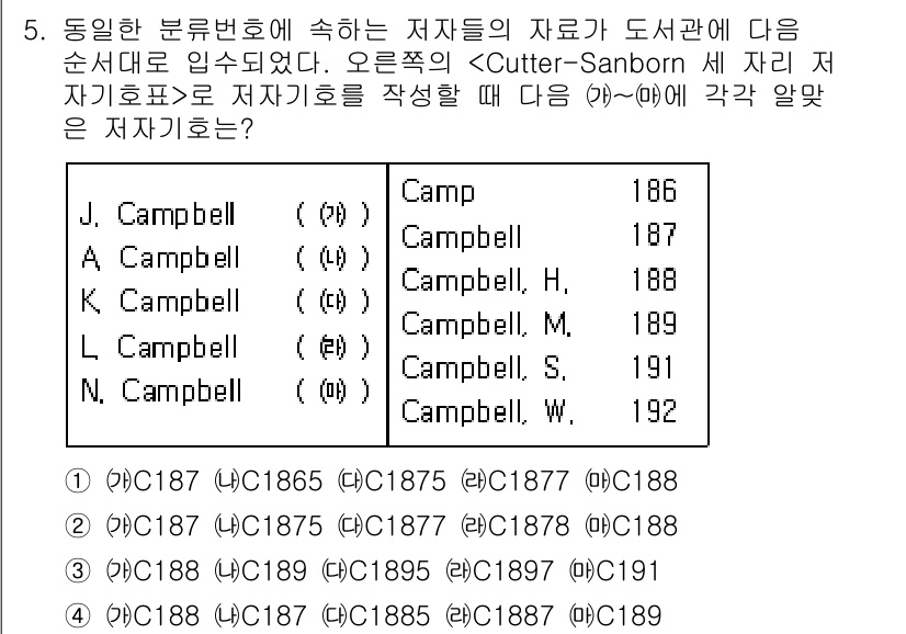9급_지방직_공무원_서울시_자료조직개론 2016년 5번 - 질문에서 제시된 저자들의 이름을 기준으로 저자 기호를 지정할 때, Cut... 에 관한 핵심 기출문제