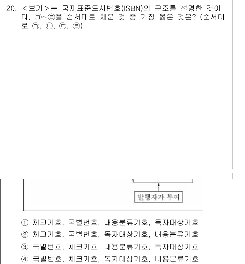 9급_지방직_공무원_서울시_자료조직개론 2019년 20번 - 정답 4번은 ISBN의 구조를 가장 잘 설명합니다. ISBN은 5개의 부... 에 관한 핵심 기출문제