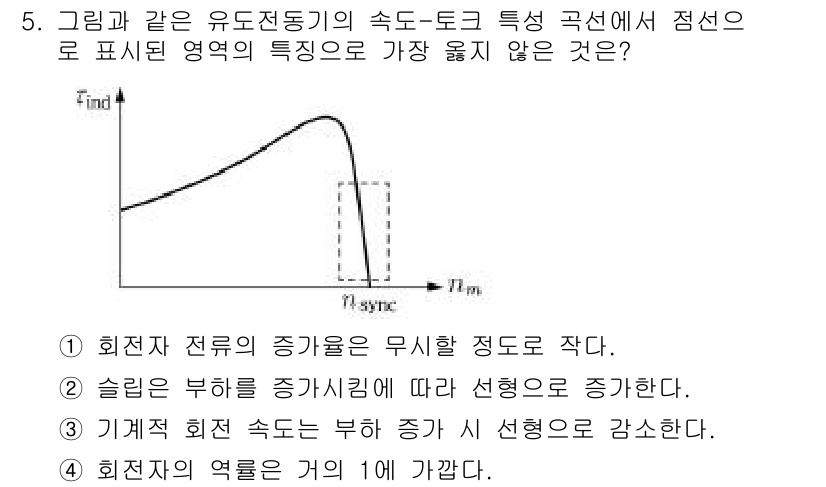 9급_지방직_공무원_서울시_전기기기 2019년 5번 - 회전자 전류의 증가는 일반적으로 회전자의 저항을 증가시키고, 이는 시스템... 에 관한 핵심 기출문제