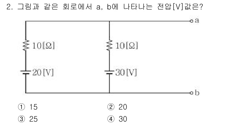 9급_지방직_공무원_서울시_전기이론 2016년 2번 - 주어진 회로에서 a와 b 점 사이의 전압은 전압 분배 법칙을 이용해 계산... 에 관한 핵심 기출문제