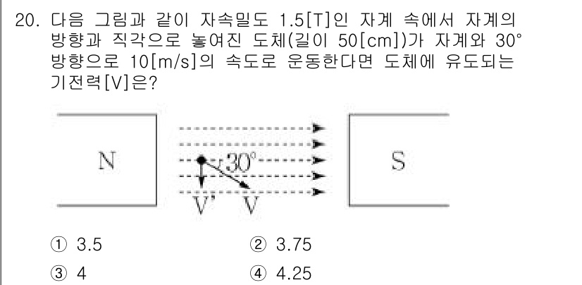 9급_지방직_공무원_서울시_전기이론 2017년 20번 - 자기장 내에서 도체가 운동할 때, 도체에 유도되는 기전력은 로렌츠 힘에 ... 에 관한 핵심 기출문제