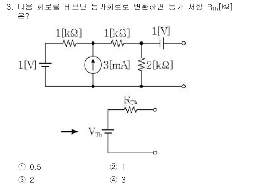 9급_지방직_공무원_서울시_전기이론 2017년 3번 - 해당 자격증의 핵심 개념을 묻는 객관식 문제