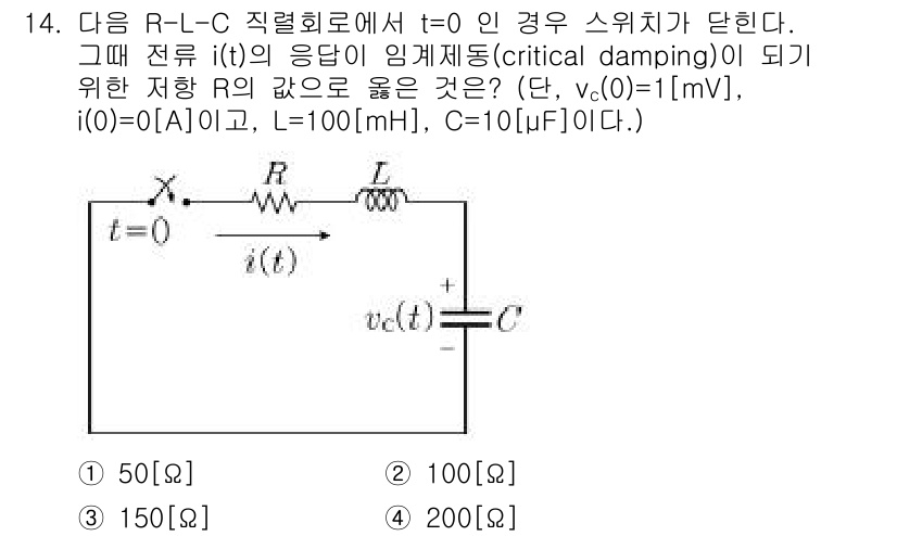 9급_지방직_공무원_서울시_전자공학개론 2015년 14번 - 주어진 회로에서 임계 저항 \( R \)은 진동이 발생하지 않도록 하는 ... 에 관한 핵심 기출문제
