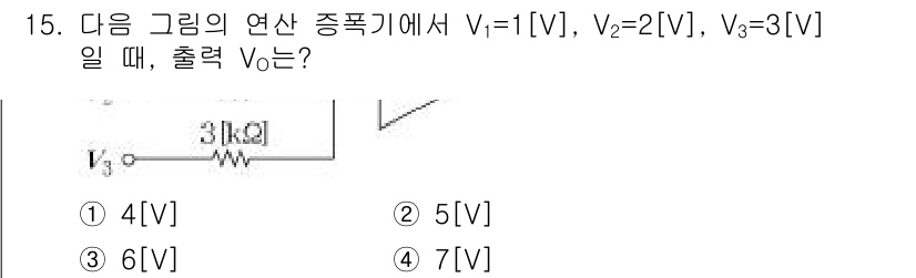 9급_지방직_공무원_서울시_전자공학개론 2015년 15번 - 해당 자격증의 핵심 개념을 묻는 객관식 문제