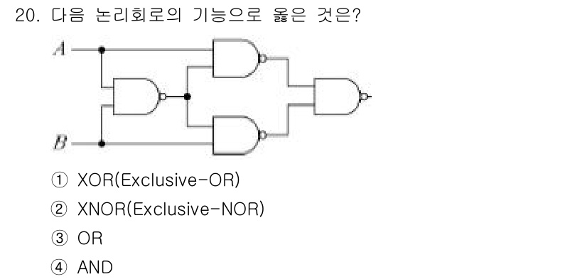 9급_지방직_공무원_서울시_전자공학개론 2015년 20번 - 주어진 회로는 두 개의 XOR 게이트와 하나의 AND 게이트로 구성되어 ... 에 관한 핵심 기출문제