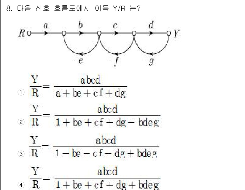 9급_지방직_공무원_서울시_전자공학개론 2015년 8번 - 주어진 신호 흐름도에서 Y/R을 계산하기 위해 각 노드의 신호 전달 방식... 에 관한 핵심 기출문제