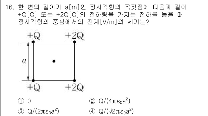 9급_지방직_공무원_서울시_전자공학개론 2016년 16번 - . 

주어진 문제에서 정전기 평형 상태가 형성되어 있기 때문에 중심에서... 에 관한 핵심 기출문제