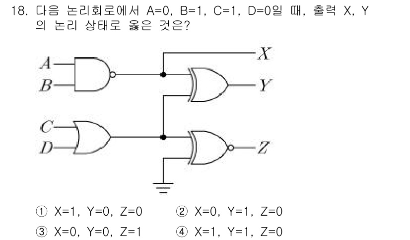 9급_지방직_공무원_서울시_전자공학개론 2016년 18번 - 해당 자격증의 핵심 개념을 묻는 객관식 문제