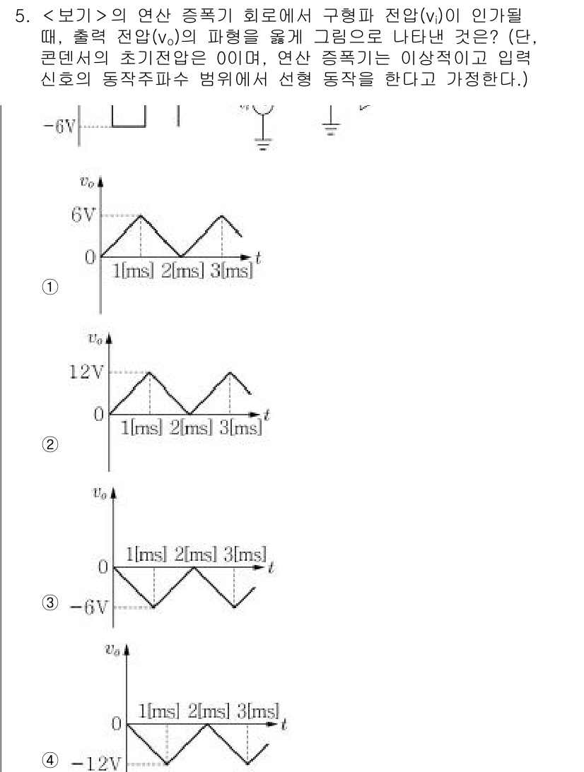 9급_지방직_공무원_서울시_전자공학개론 2016년 5번 - 이 문제는 전압 파형의 주기와 관련된 내용입니다. 주어진 파형에서 정현파... 에 관한 핵심 기출문제