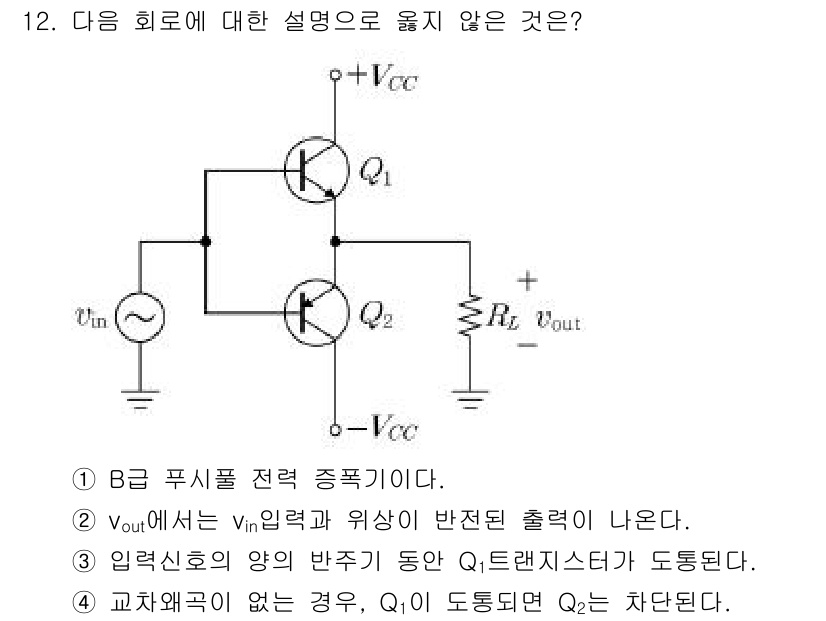 9급_지방직_공무원_서울시_전자공학개론 2017년 12번 - 정답은 2번이다. 출력 전압 \( V_{out} \)은 입력 전압 \( ... 에 관한 핵심 기출문제