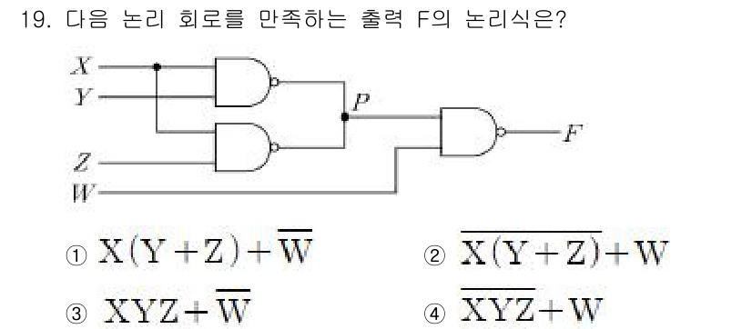 9급_지방직_공무원_서울시_전자공학개론 2017년 19번 - 주어진 논리 회로는 AND 및 OR 게이트를 포함하고 있습니다. 출력 F... 에 관한 핵심 기출문제
