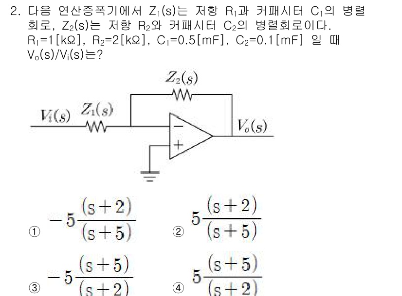 9급_지방직_공무원_서울시_전자공학개론 2017년 2번 - 해당 문제는 Z1(s) 및 Z2(s)와 관련된 회로의 전압 비율을 구하는... 에 관한 핵심 기출문제