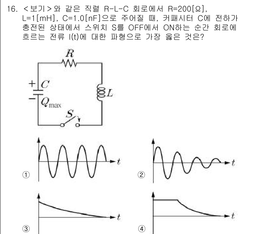 9급_지방직_공무원_서울시_전자공학개론 2018년 16번 - 문제에서 주어진 회로의 특성을 고려할 때, R-L 회로의 전류 \(i(t... 에 관한 핵심 기출문제