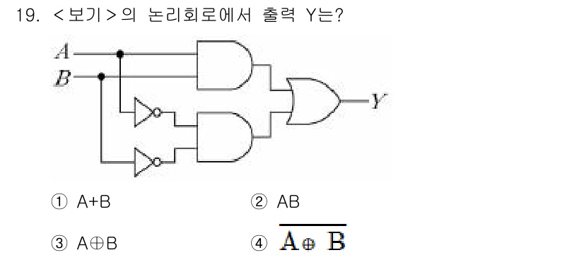 9급_지방직_공무원_서울시_전자공학개론 2018년 19번 - 주어진 논리 회로에서 AND, OR, XOR 게이트의 조합을 살펴보면, ... 에 관한 핵심 기출문제