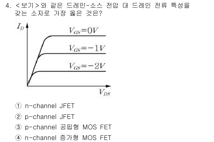 9급_지방직_공무원_서울시_전자공학개론 2018년 4번 - 정답은 1번 n-channel JFET입니다. n-channel JFET... 에 관한 핵심 기출문제