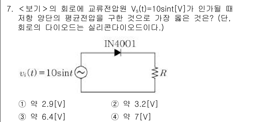 9급_지방직_공무원_서울시_전자공학개론 2018년 7번 - 회로의 교류전압 \( v_s(t) = 10 \sin t \)의 최대값은 ... 에 관한 핵심 기출문제