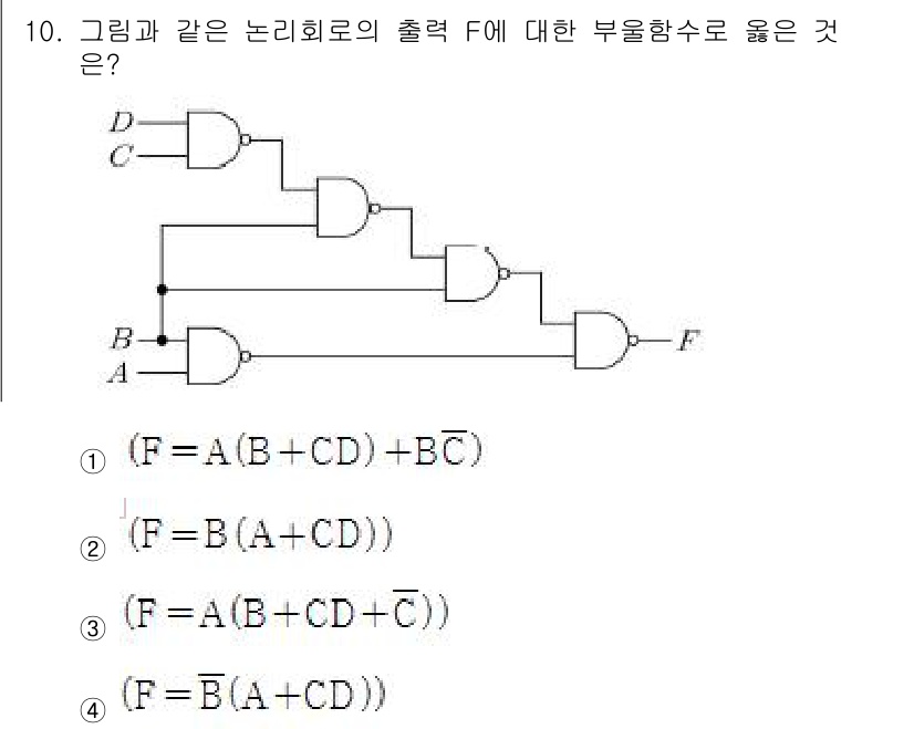9급_지방직_공무원_서울시_전자공학개론 2019년 10번 - 주어진 회로의 논리식을 분석하면 각 논리 게이트의 입력값에 따라 출력 값... 에 관한 핵심 기출문제