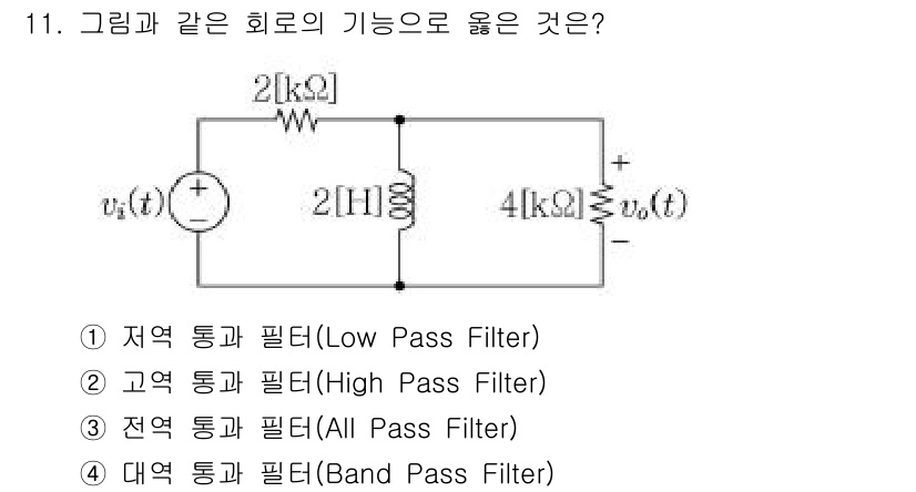 9급_지방직_공무원_서울시_전자공학개론 2019년 11번 - 회로의 구성 요소에 따라, 주파수에 대한 반응을 분석할 수 있습니다. 저... 에 관한 핵심 기출문제