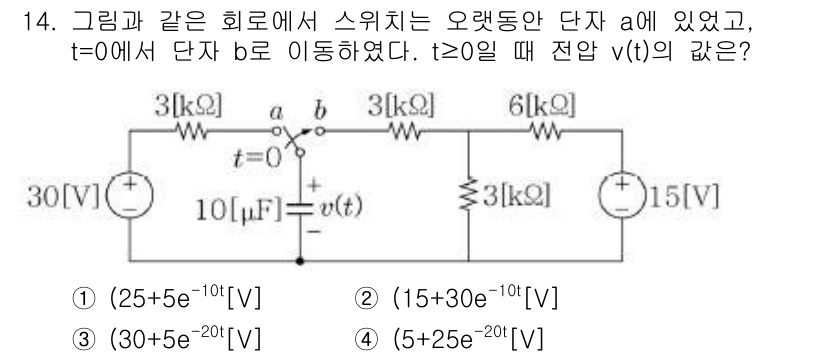 9급_지방직_공무원_서울시_전자공학개론 2019년 14번 - 전원공급 장치의 전압은 R1, R2, R3의 병렬 연결로 구성되며, t=... 에 관한 핵심 기출문제
