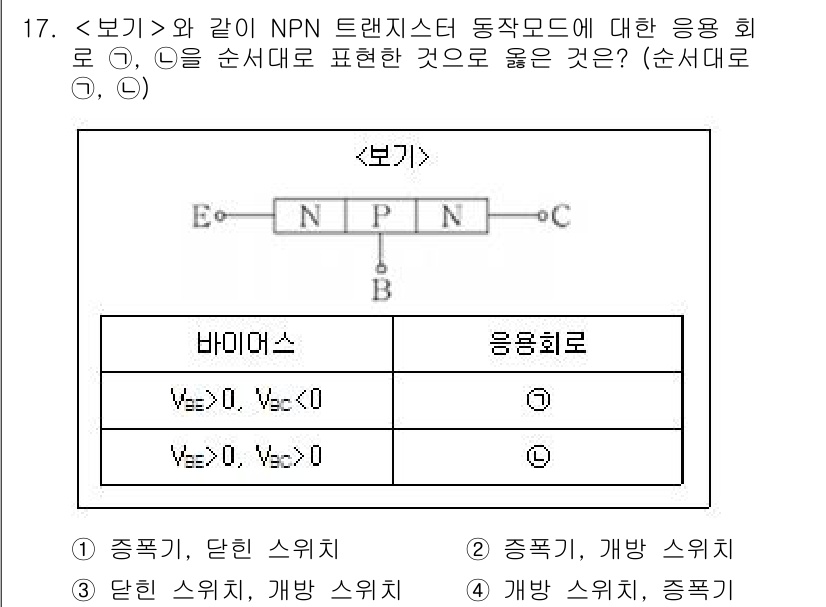 9급_지방직_공무원_서울시_전자공학개론 2019년 17번 - NPN 트랜지스터의 동작모드에서 V_BE와 V_CE의 기준에 따라 작동 ... 에 관한 핵심 기출문제