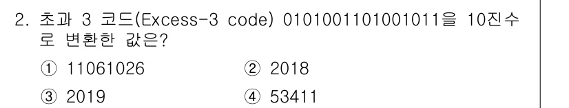 9급_지방직_공무원_서울시_전자공학개론 2019년 2번 - 해당 자격증의 핵심 개념을 묻는 객관식 문제