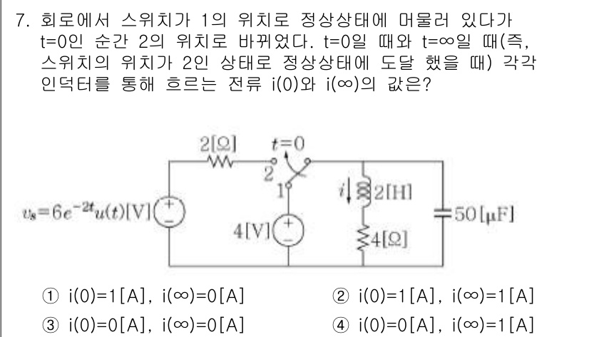 9급_지방직_공무원_서울시_전자공학개론 2019년 7번 - 위 문제는 휘리에서 스위치가 1의 위치로 옮겨질 때의 정상상태 해석을 요... 에 관한 핵심 기출문제