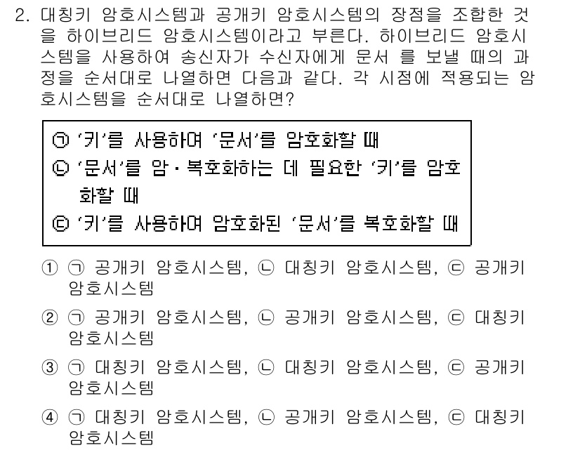 9급_지방직_공무원_서울시_정보보호론 2015년 2번 - 주어진 문제에서 '키'를 사용하여 '문서'를 암호화할 때, 암호화와 복호... 에 관한 핵심 기출문제
