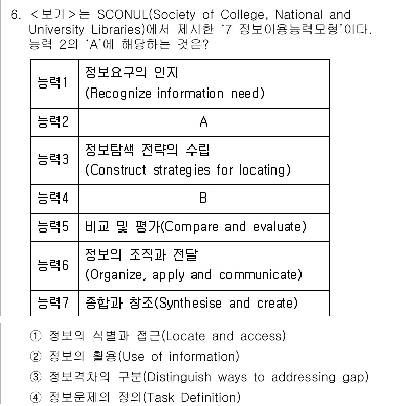 9급_지방직_공무원_서울시_정보봉사개론 2018년 6번 - 정보 활용은 정보를 효과적으로 적용하고 문제 해결에 활용하는 능력으로, ... 에 관한 핵심 기출문제