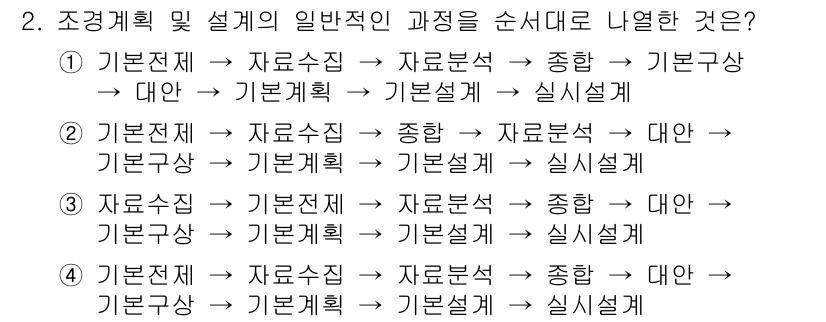 9급_지방직_공무원_서울시_조경계획및생태관리 2015년 2번 - . 

조경계획 및 설계 과정은 자연 환경과 조화를 이루기 위해 체계적인... 에 관한 핵심 기출문제