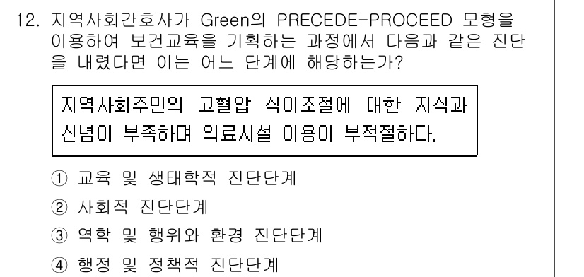 9급_지방직_공무원_서울시_지역사회간호 2015년 12번 - 이유: Green의 PRECEDE-PROCEED 모형에서 '지역사회 주민... 에 관한 핵심 기출문제