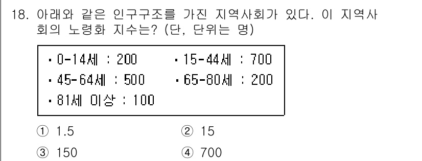 9급_지방직_공무원_서울시_지역사회간호 2015년 18번 - 지역사회 간호에서 인구 구성비를 고려할 때, 0-14세, 15-44세, ... 에 관한 핵심 기출문제