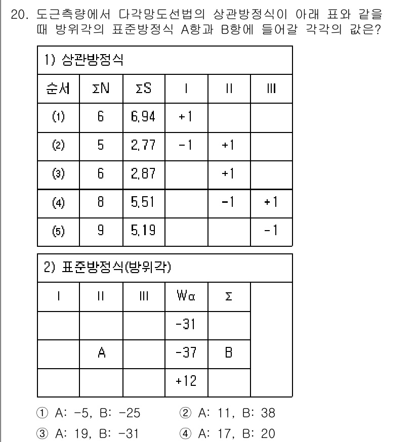 9급_지방직_공무원_서울시_지적측량 2016년 20번 - 주어진 표와 방정식을 통해 A와 B의 값을 계산할 수 있습니다. 각 변수... 에 관한 핵심 기출문제