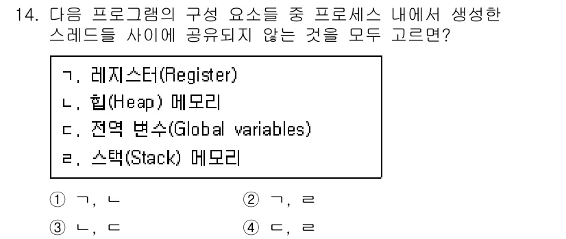 9급_지방직_공무원_서울시_컴퓨터일반 2016년 14번 - 정답은 2번, 스택(Stack) 메모리입니다. 레지스터, 힙, 전역 변수... 에 관한 핵심 기출문제