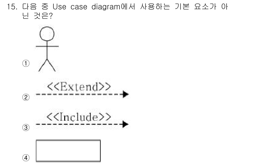 9급_지방직_공무원_서울시_컴퓨터일반 2016년 15번 - Use case diagram에서 기본 요소는 '기본적인 유스케이스'와 ... 에 관한 핵심 기출문제