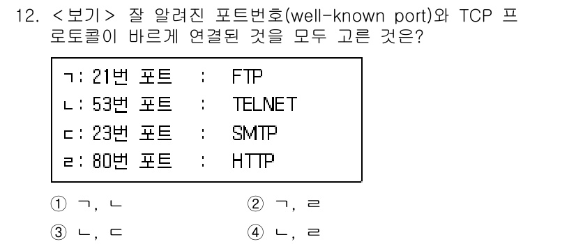 9급_지방직_공무원_서울시_컴퓨터일반 2018년 12번 - 21번 포트(FTP), 53번 포트(DNS)와 80번 포트(HTTP)는 ... 에 관한 핵심 기출문제