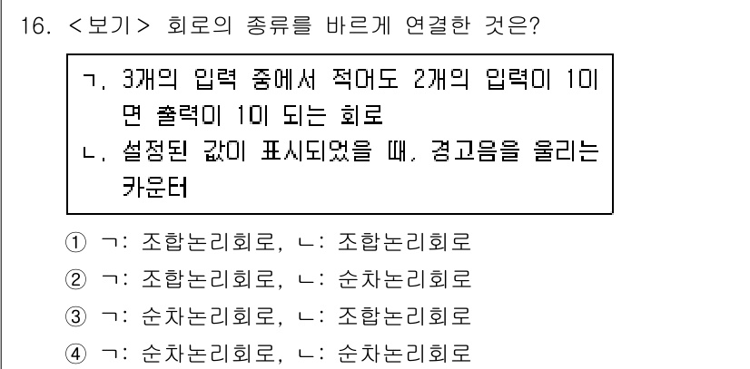 9급_지방직_공무원_서울시_컴퓨터일반 2018년 16번 - 줄 연결이 3개 입력 중 2개 입력이 1이면 출력도 1이 되므로, 이는 ... 에 관한 핵심 기출문제