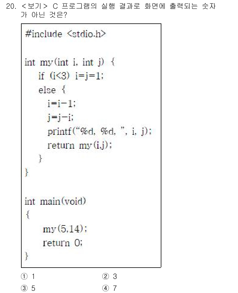 9급_지방직_공무원_서울시_컴퓨터일반 2018년 20번 - 주어진 C 프로그램의 `my` 함수는 인자로 받은 `i`를 기준으로 조건... 에 관한 핵심 기출문제