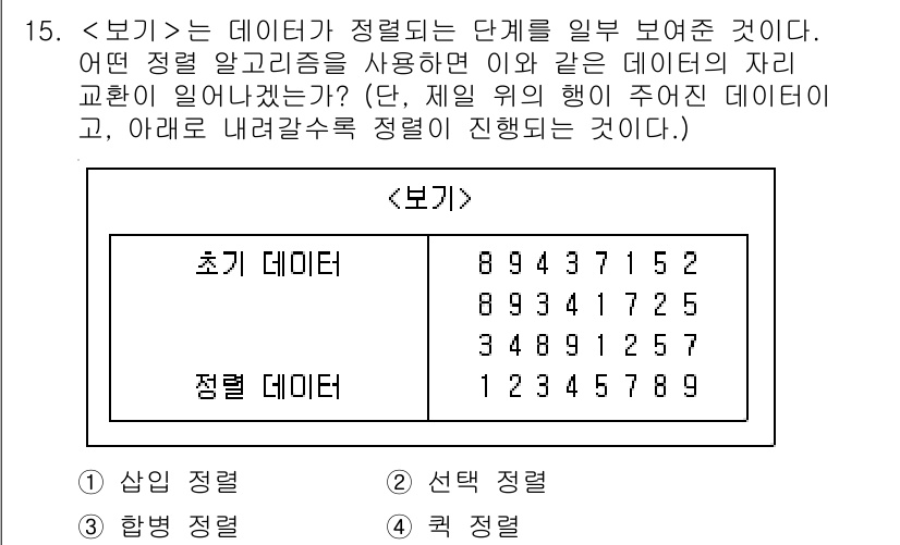 9급_지방직_공무원_서울시_컴퓨터일반 2019년 15번 - 정렬 알고리즘에서 '버블 정렬' 방식으로 데이터를 정렬하면, 가장 작은 ... 에 관한 핵심 기출문제