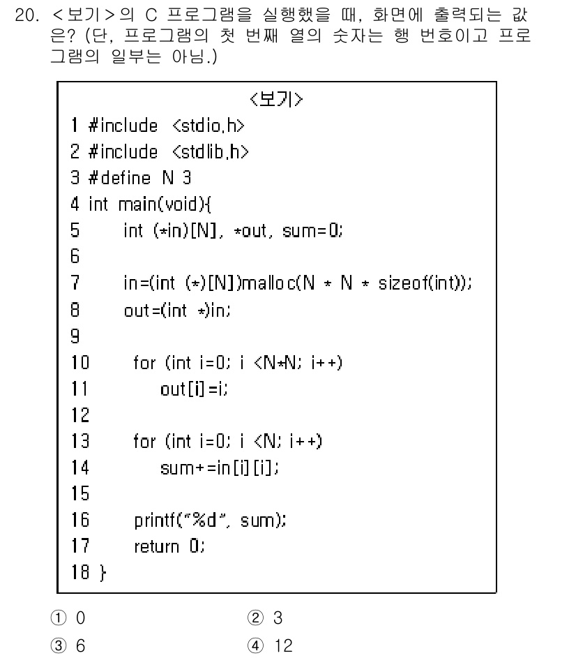 9급_지방직_공무원_서울시_컴퓨터일반 2019년 20번 - 이 프로그램은 동적으로 N 크기의 배열을 할당한 후, 입력된 정수 값들의... 에 관한 핵심 기출문제