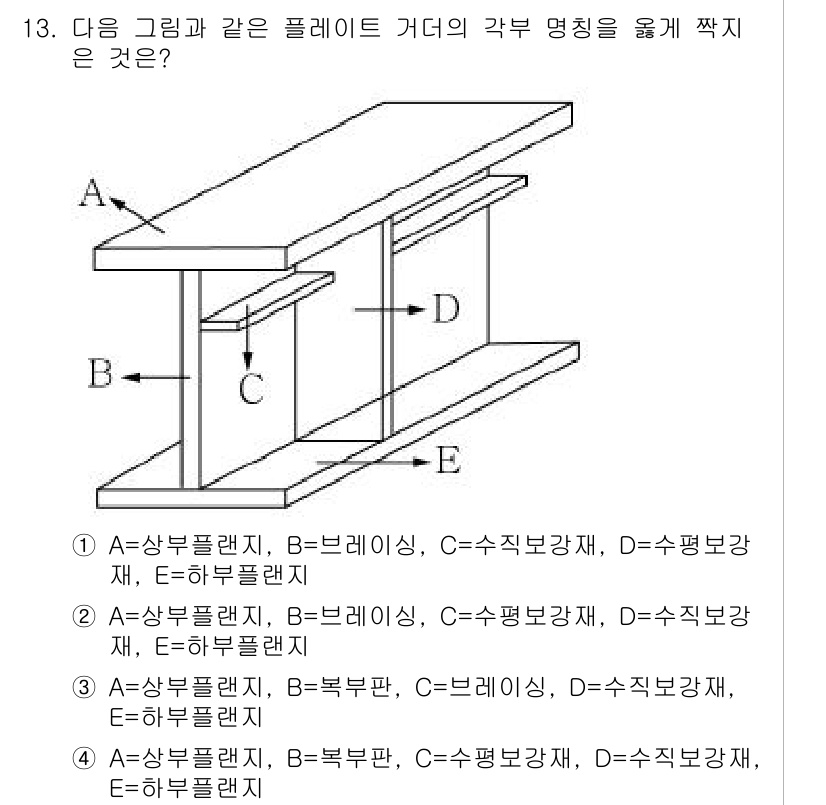 9급_지방직_공무원_서울시_토목설계 2015년 13번 - 주어진 도면에서 기둥(A)과 연결된 부재의 위치를 고려하면, A는 상부플... 에 관한 핵심 기출문제