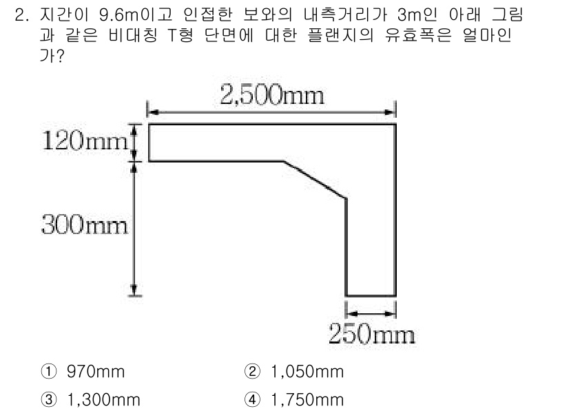 9급_지방직_공무원_서울시_토목설계 2015년 2번 - 이 문제는 T형 단면의 유효폭을 계산하는 것입니다. 주어진 치수와 보의 ... 에 관한 핵심 기출문제
