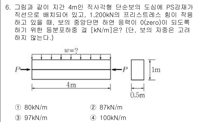 9급_지방직_공무원_서울시_토목설계 2015년 6번 - PS 강재의 단면적과 하중을 고려할 때, 해당 지지 조건하에서 보의 중앙... 에 관한 핵심 기출문제