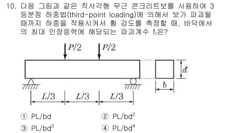 9급_지방직_공무원_서울시_토목설계 2016년 10번 - 문제에서 제시된 조건에 따라 파괴 시 최대 인장 강도 \(f_{u}\)는... 에 관한 핵심 기출문제