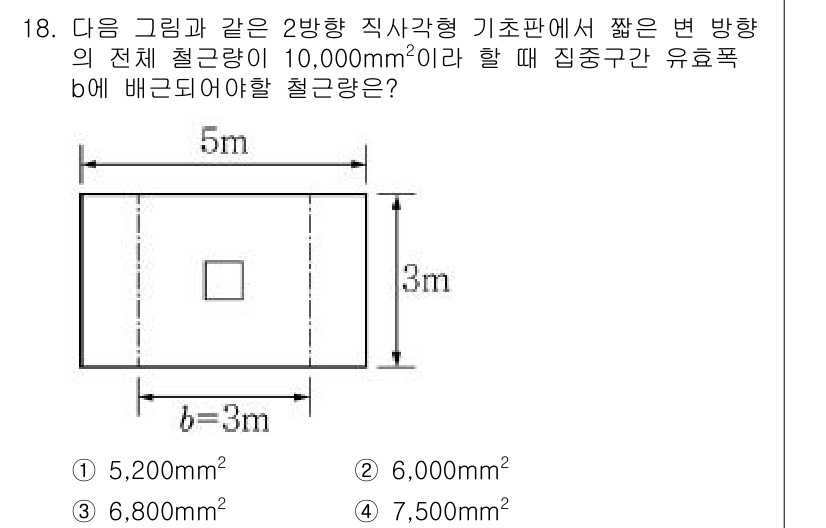 9급_지방직_공무원_서울시_토목설계 2016년 18번 - 문제에서 주어진 그림을 기반으로, 전체 면적과 유효폭을 고려하여 유효 면... 에 관한 핵심 기출문제