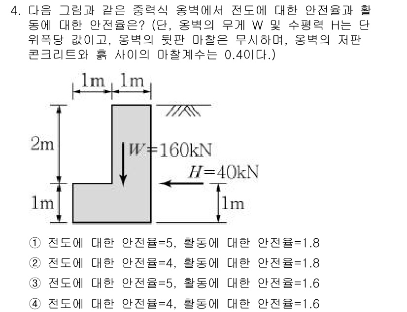 9급_지방직_공무원_서울시_토목설계 2016년 4번 - 문제에서 주어진 조건에 따라, 전도 안정성을 평가하기 위해 각 구간의 안... 에 관한 핵심 기출문제